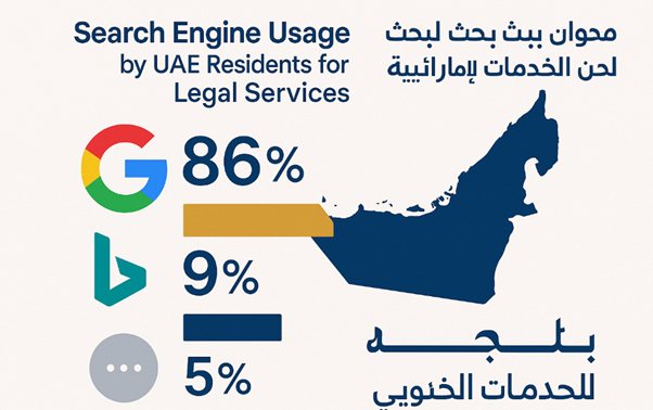 uae legal services featured image