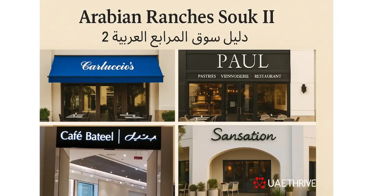 Collage of restaurants and cafés at Arabian Ranches Souk II Dubai, including Paul, Carluccio’s, Café Bateel, and Sansation, captured for UAEThrive’s Dubai Community Guide series.