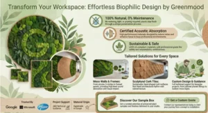 greenmood infographic